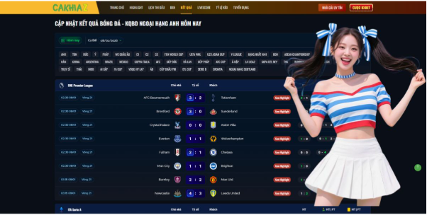 The Perfect Combination for Analysis and Social Discussion