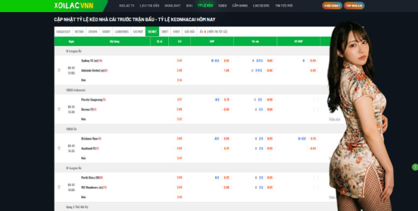 The Future of Football Fan Engagement